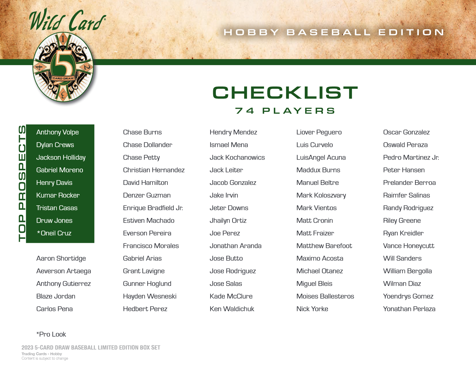 2023 Wild Card Five Card Draw Baseball Hobby Box