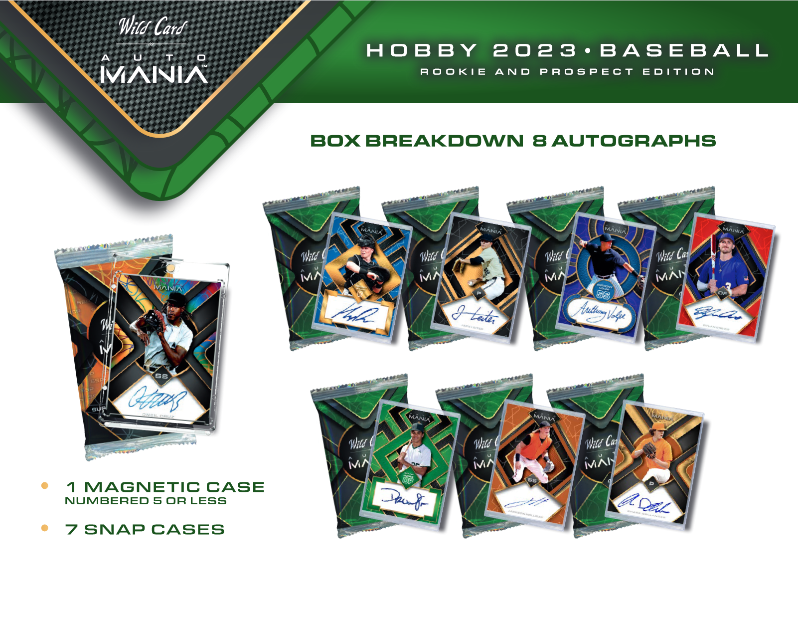 2023 Wild Card Auto Mania Rookie & Prospect Edition Baseball Hobby 12 Box Case