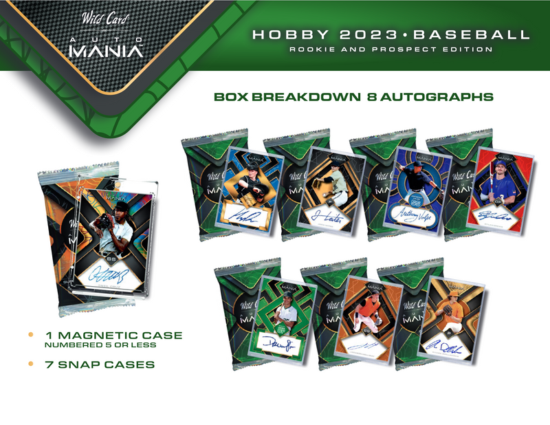 2023 Wild Card Auto Mania Rookie & Prospect Edition Baseball Hobby Box