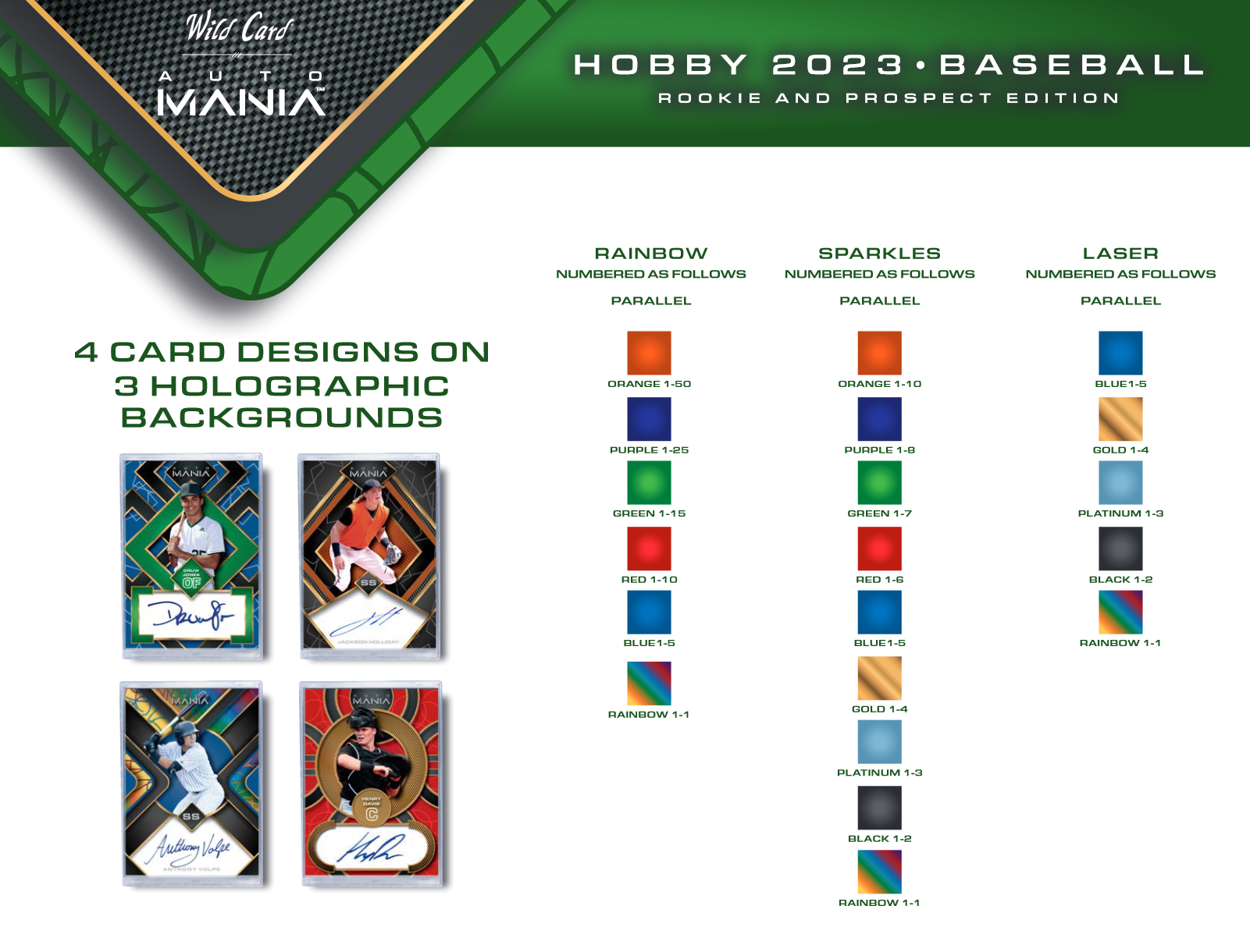 2023 Wild Card Auto Mania Rookie & Prospect Edition Baseball Hobby 12 Box Case