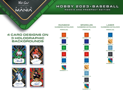 2023 Wild Card Auto Mania Rookie & Prospect Edition Baseball Hobby 12 Box Case