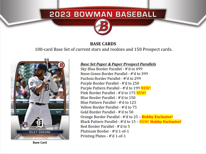 2023 Bowman Baseball Hobby 12 Box Case