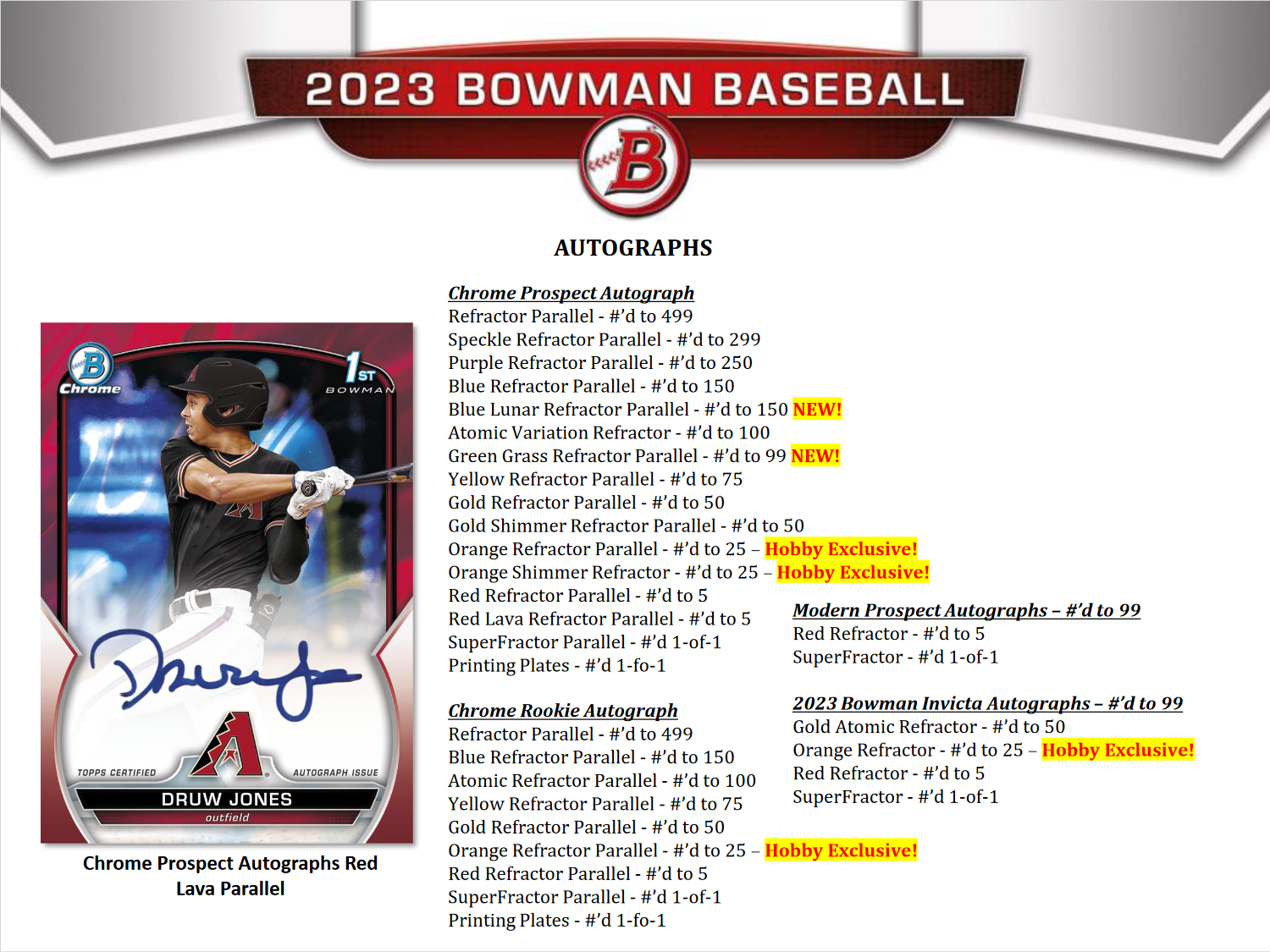 2023 Bowman Baseball Hobby Box