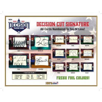 2021 Decision Cut Signature Edition Political Box