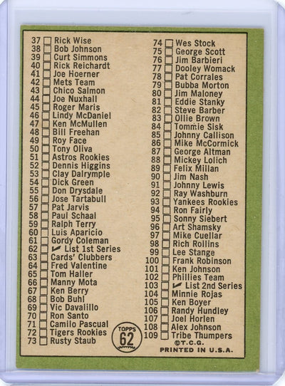Frank Robinson 1967 Topps Checklist 1st Series #62