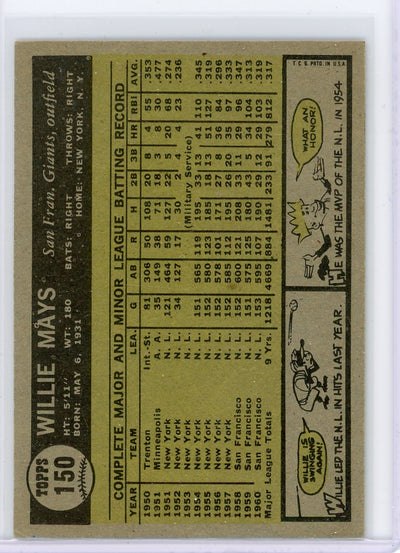 Willie Mays 1961 Topps #150