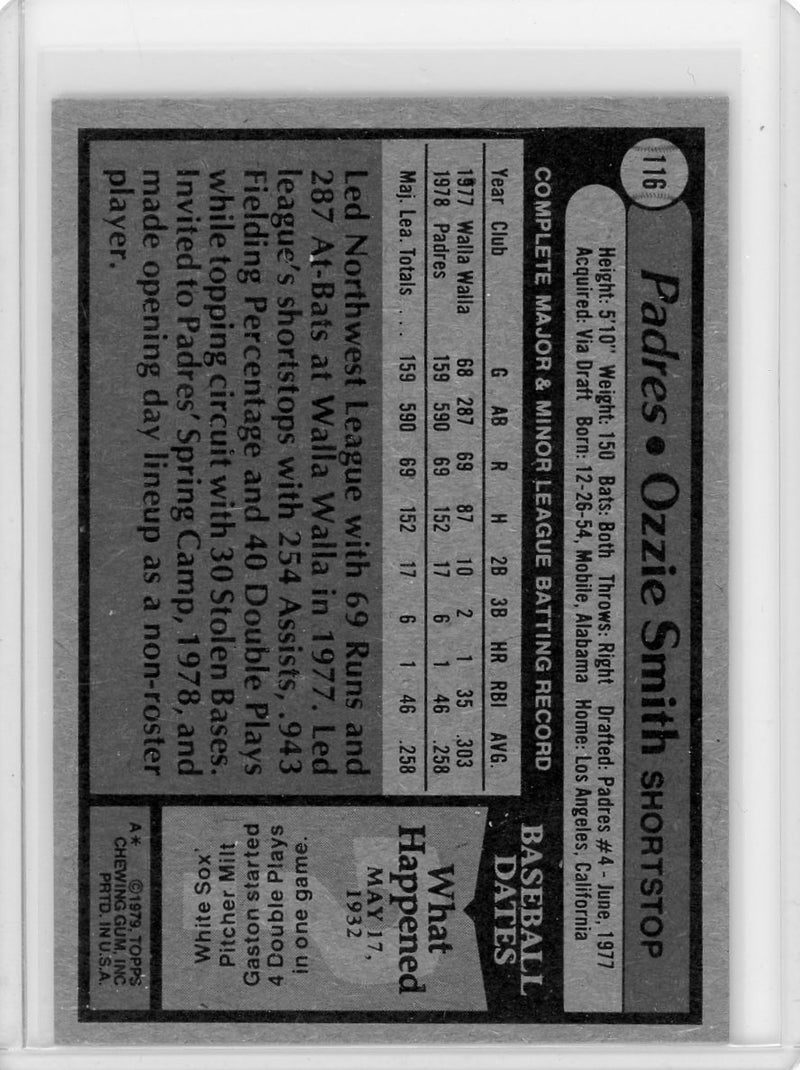 Ozzie Smith 1979 Topps Rookie Card 
