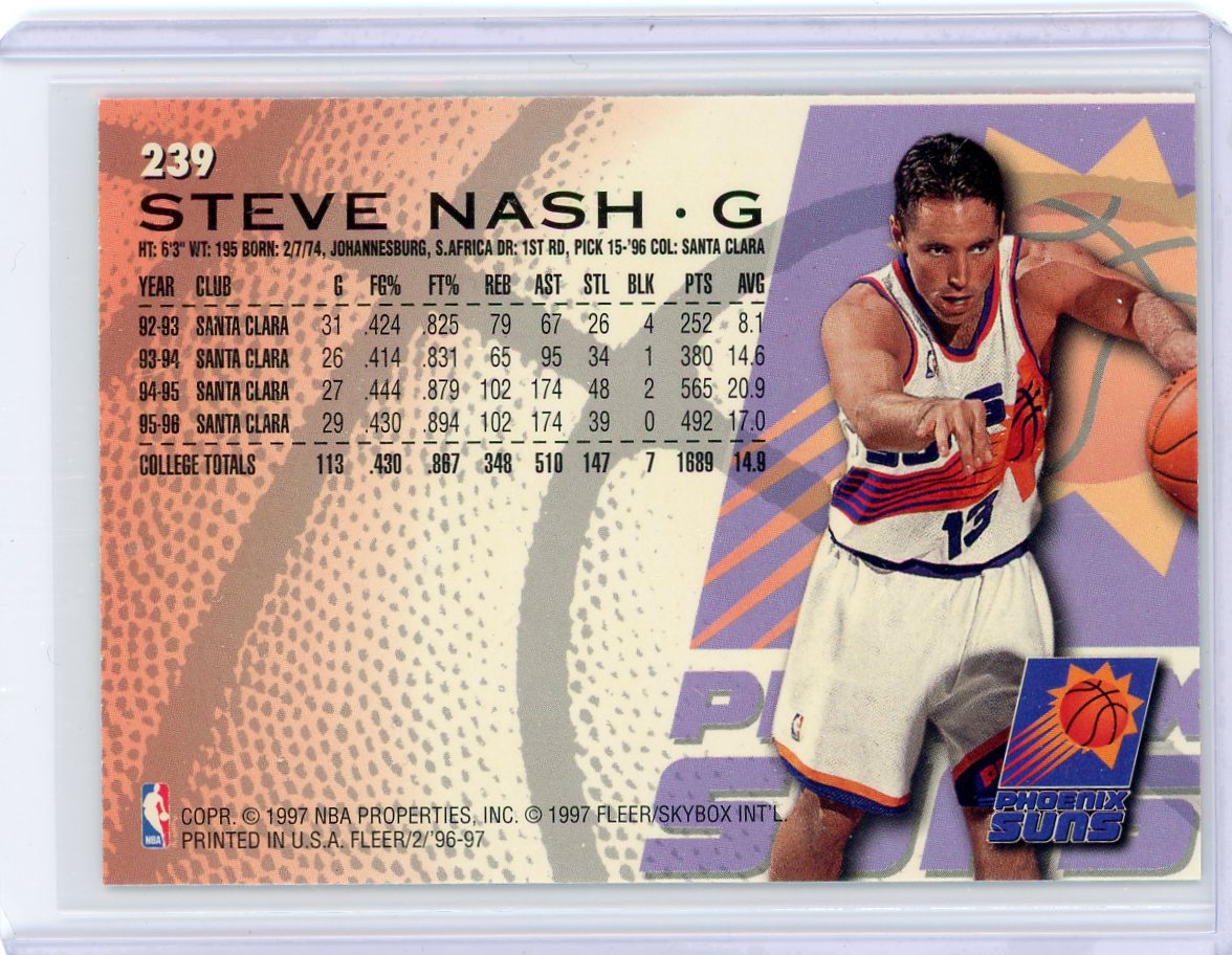 Steve Nash (True) Rookie Cards - True Rookie Cards