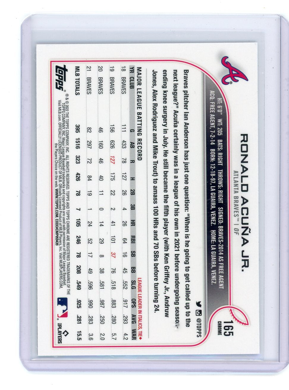 Ronald Acuna Jr. 2022 Topps Chrome Prism Refractor