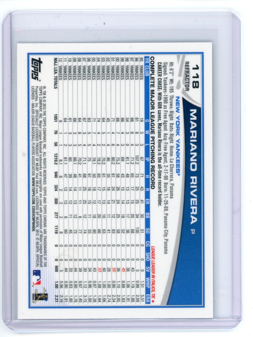 Mariano Rivera 2013 Topps Chrome X-Fractor