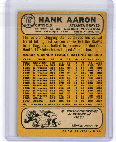 Hank Aaron 1968 Topps #110