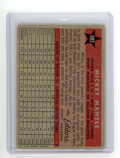 Mickey Mantle 1958 Topps '58 All Star Selection #487