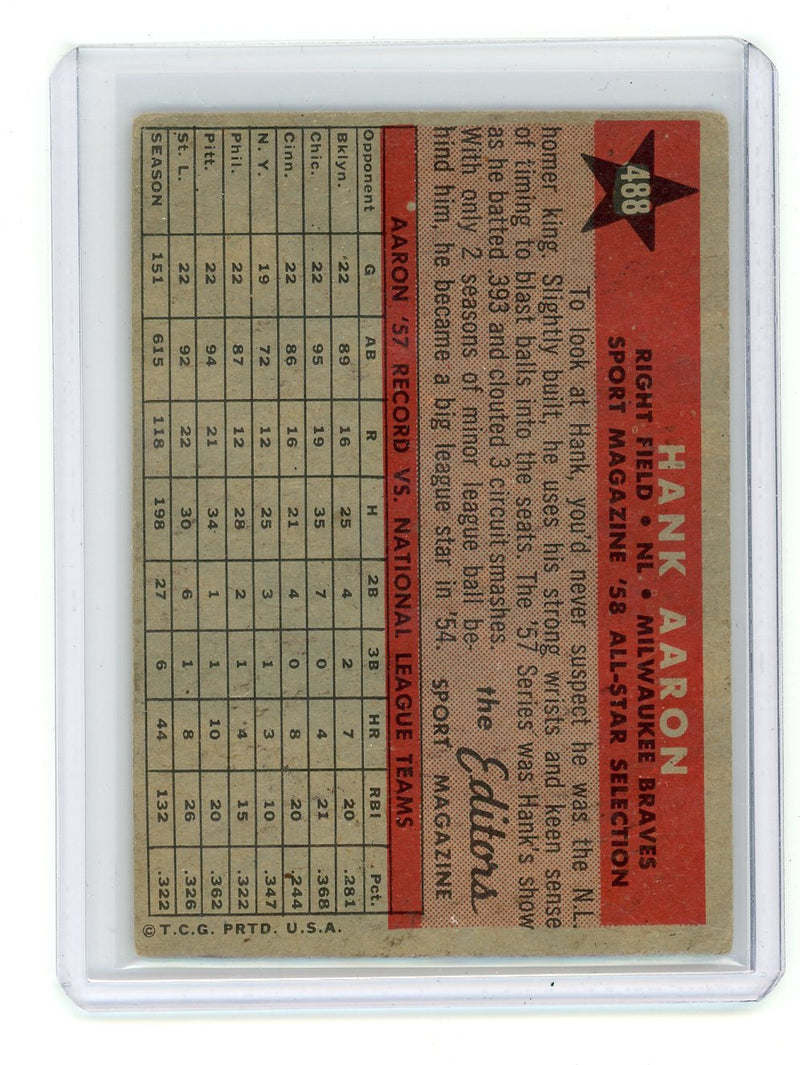 Hank Aaron 1958 Topps &