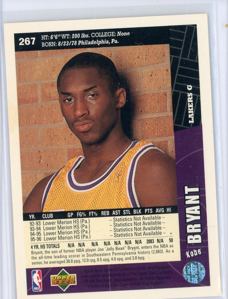 Kobe Bryant 1996 Collectors Choice Rookie Card