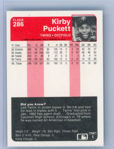 Kirby Puckett 1985 Fleer rookie card #286