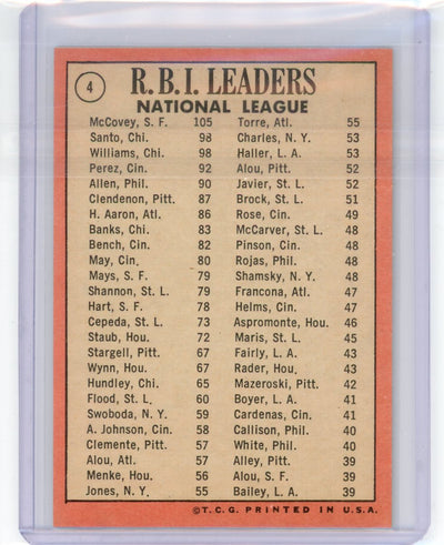 Willie McCovey/Ron Santo/Billy Williams 1968 RBI Leaders 1969 Topps #4