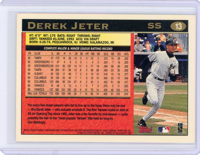 Derek Jeter 1996 Topps All-Star Rookie Cup 