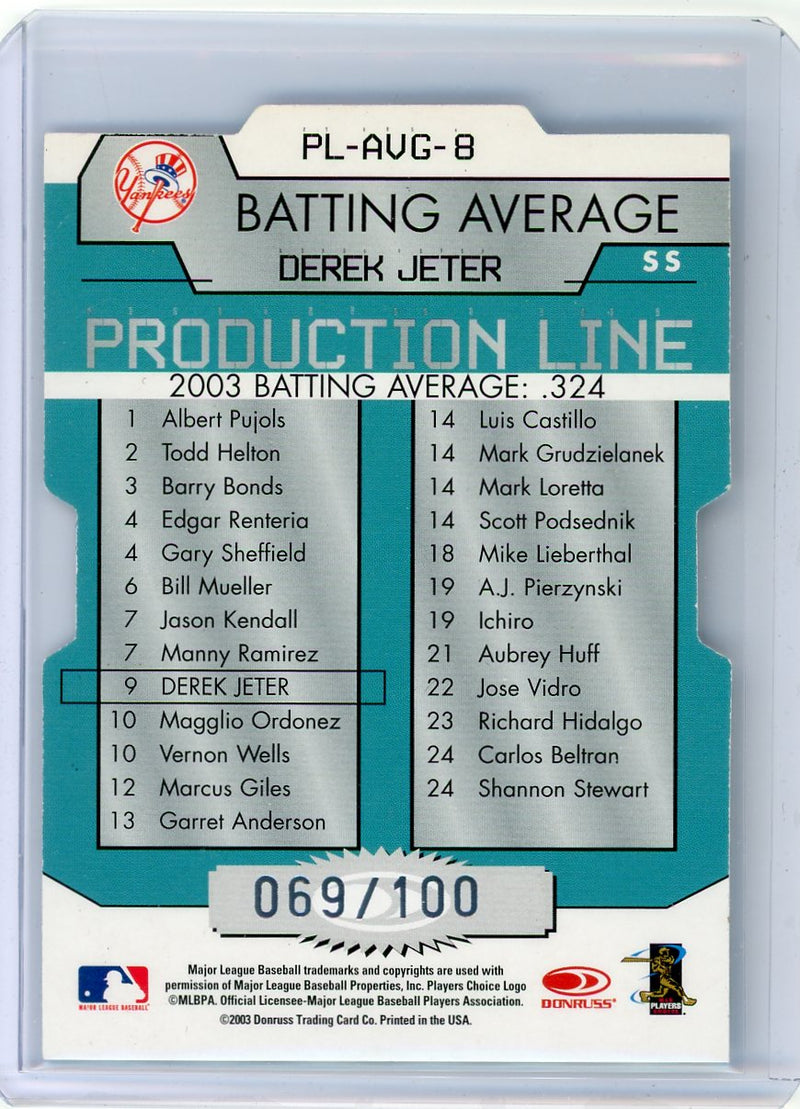 Derek Jeter 2003-04 Donruss Production Line foil die-cut #'d 069/100