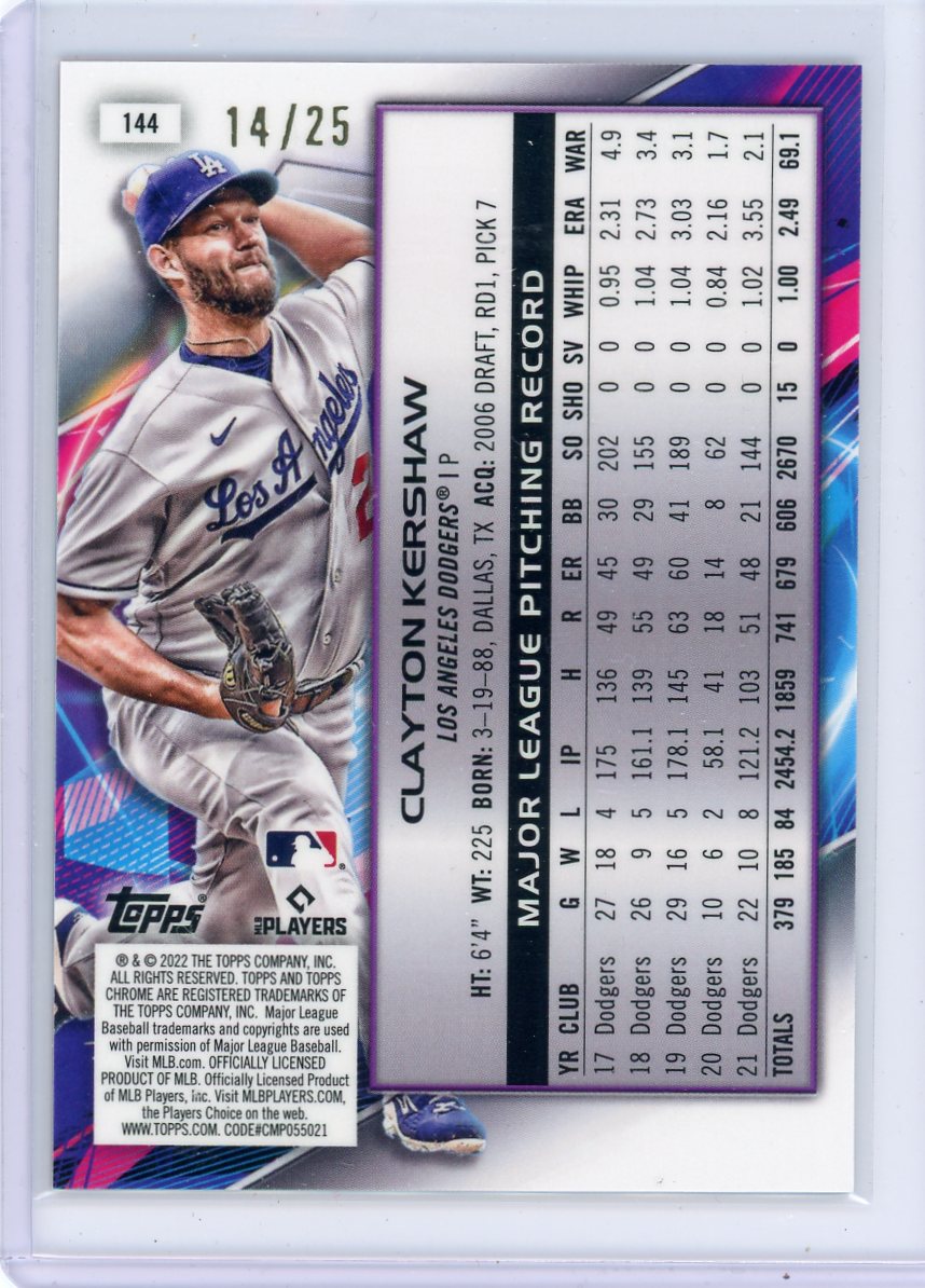 Clayton Kershaw 2022 Topps Chrome Cosmic Orange Ray Wave Refractor #'d 14/25