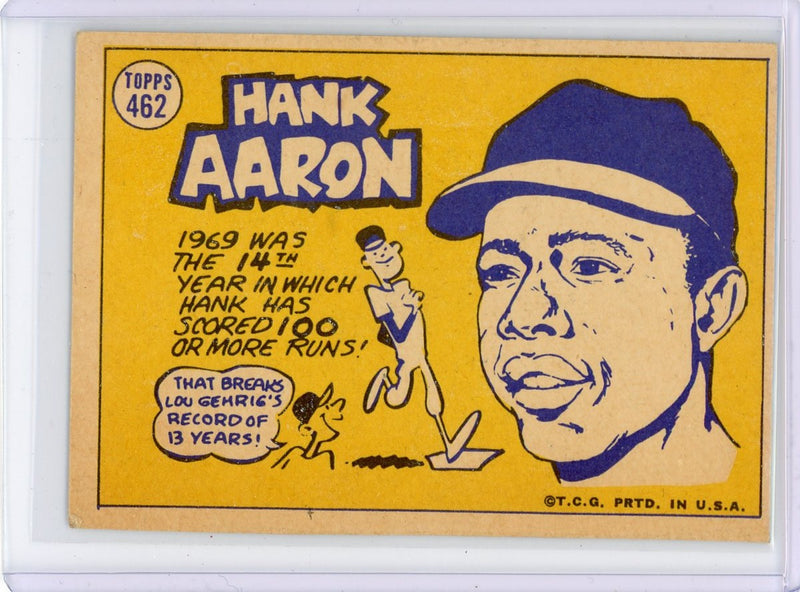 Hank Aaron The Sporting News 1970 Topps 