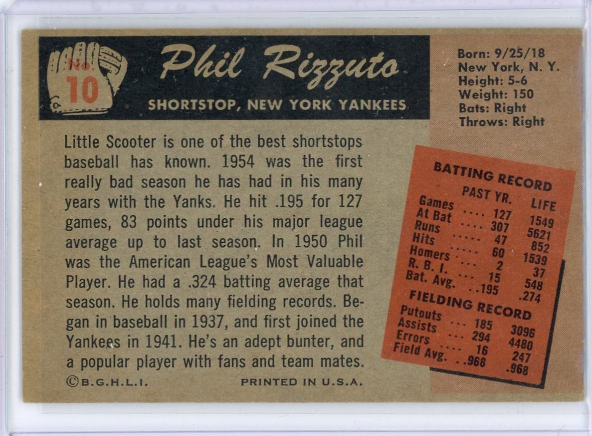 Phil Rizzuto Topps Color TV #10 – Piece Of The Game