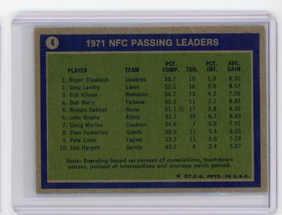 Roger Staubach/Greg Landry/Bill Kilmer 1971 NFC Passing Leaders 1972 Topps #4