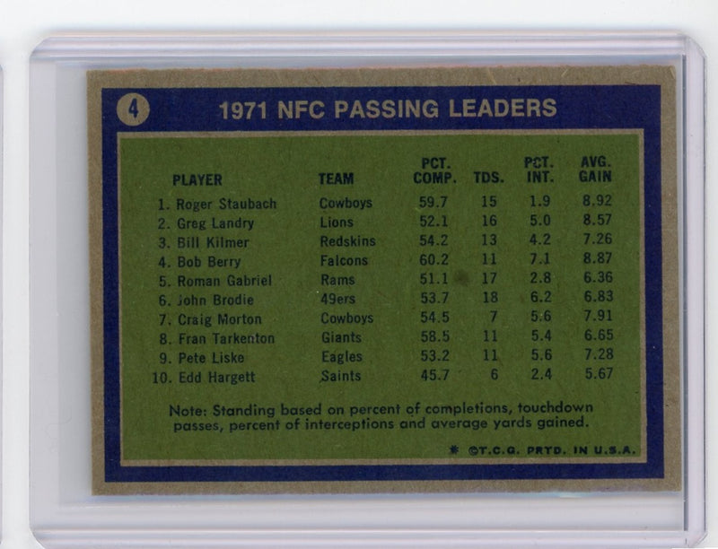 Roger Staubach/Greg Landry/Bill Kilmer 1971 NFC Passing Leaders 1972 Topps 
