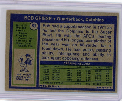 Bob Griese 1972 Topps #80