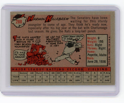 Minnie Minoso 1958 Topps #295