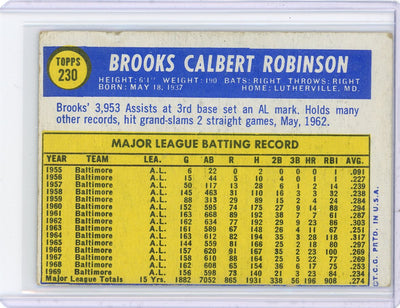 Brooks Robinson 1970 Topps #230