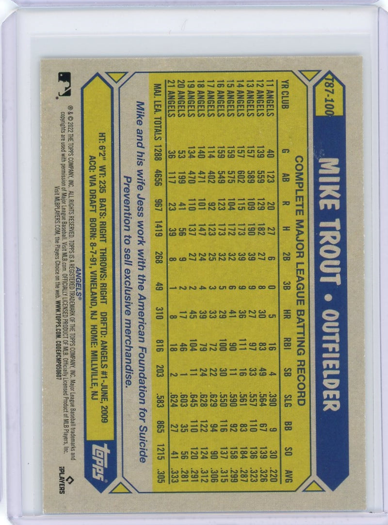 Mike Trout 2022 Topps Series 1 1987 35th Anniversary